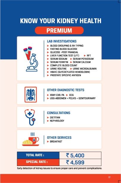 Know Your Kidney Health – Premium