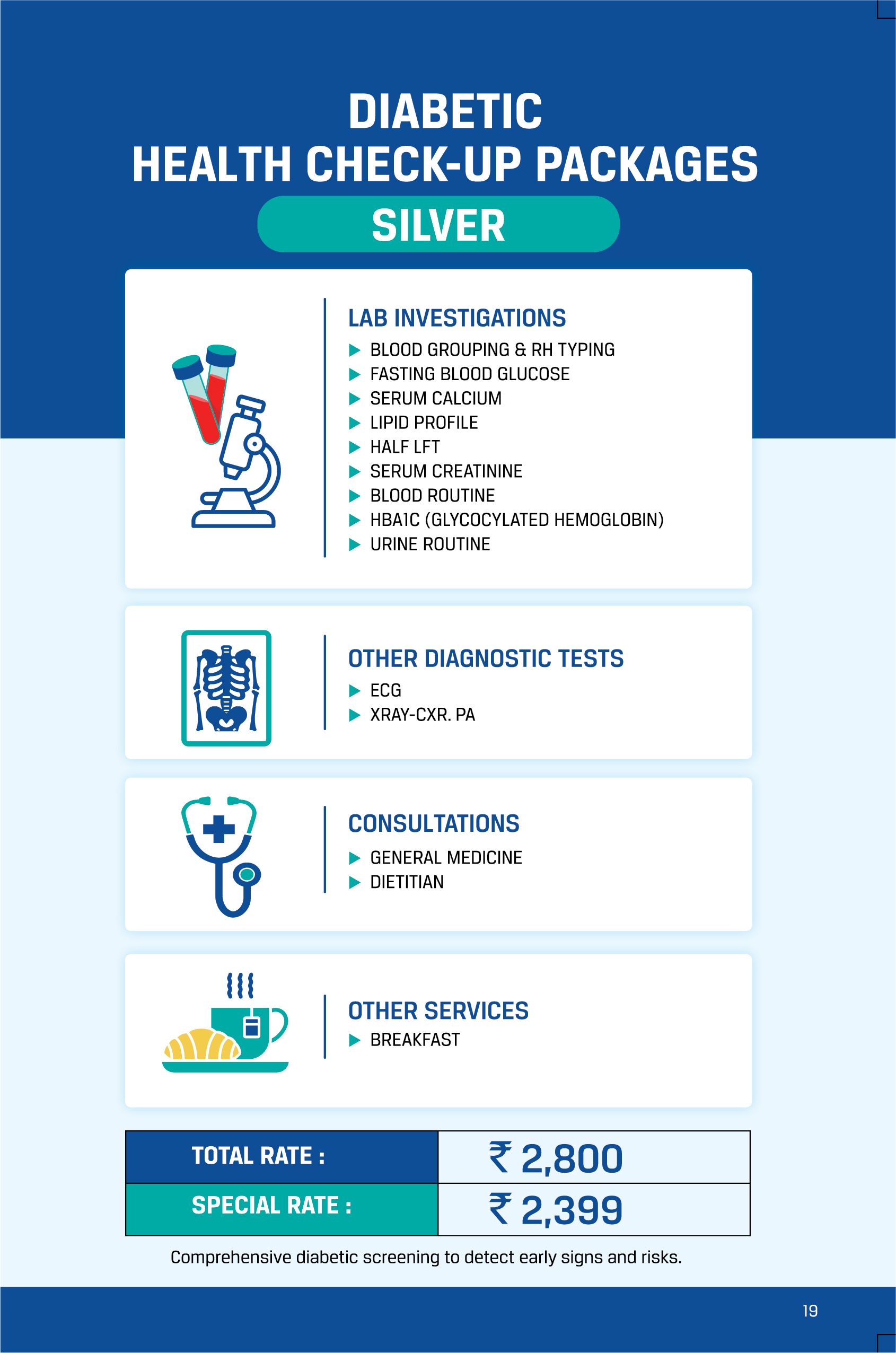Diabetic Health Check-up Package – Silver