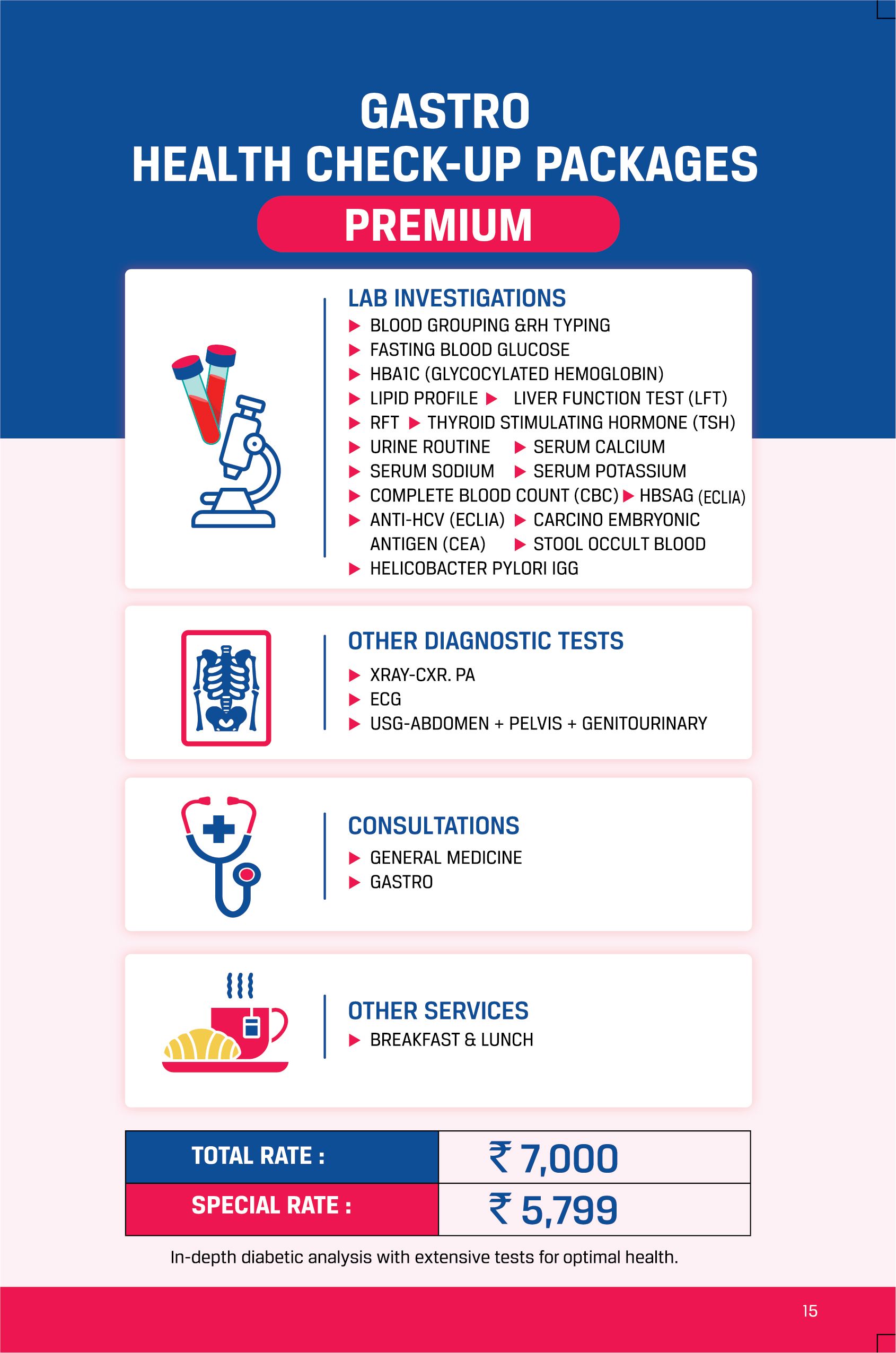 Gastro Health Check-Up Packages-Premium