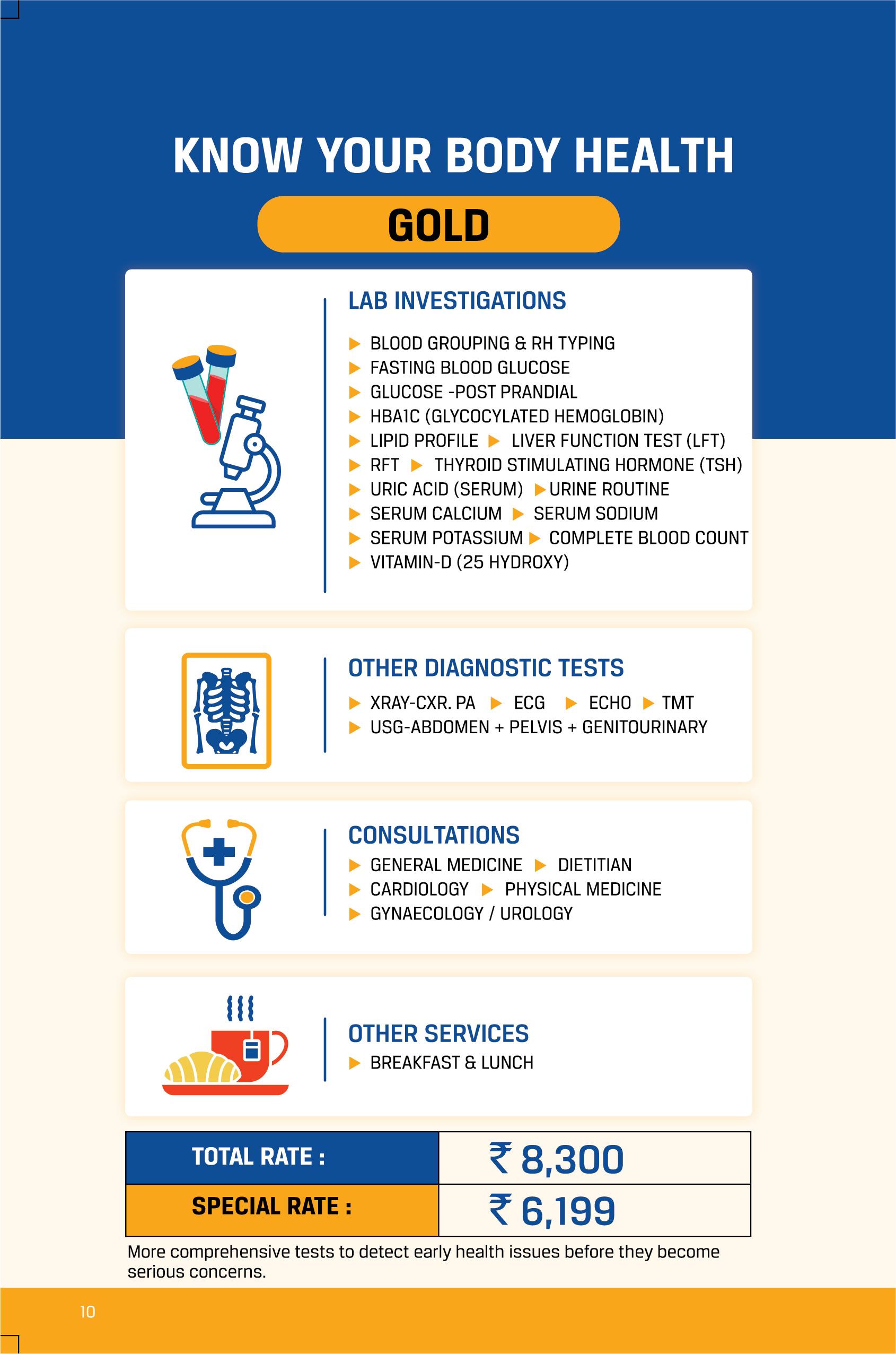 Know Your Body Health – Gold