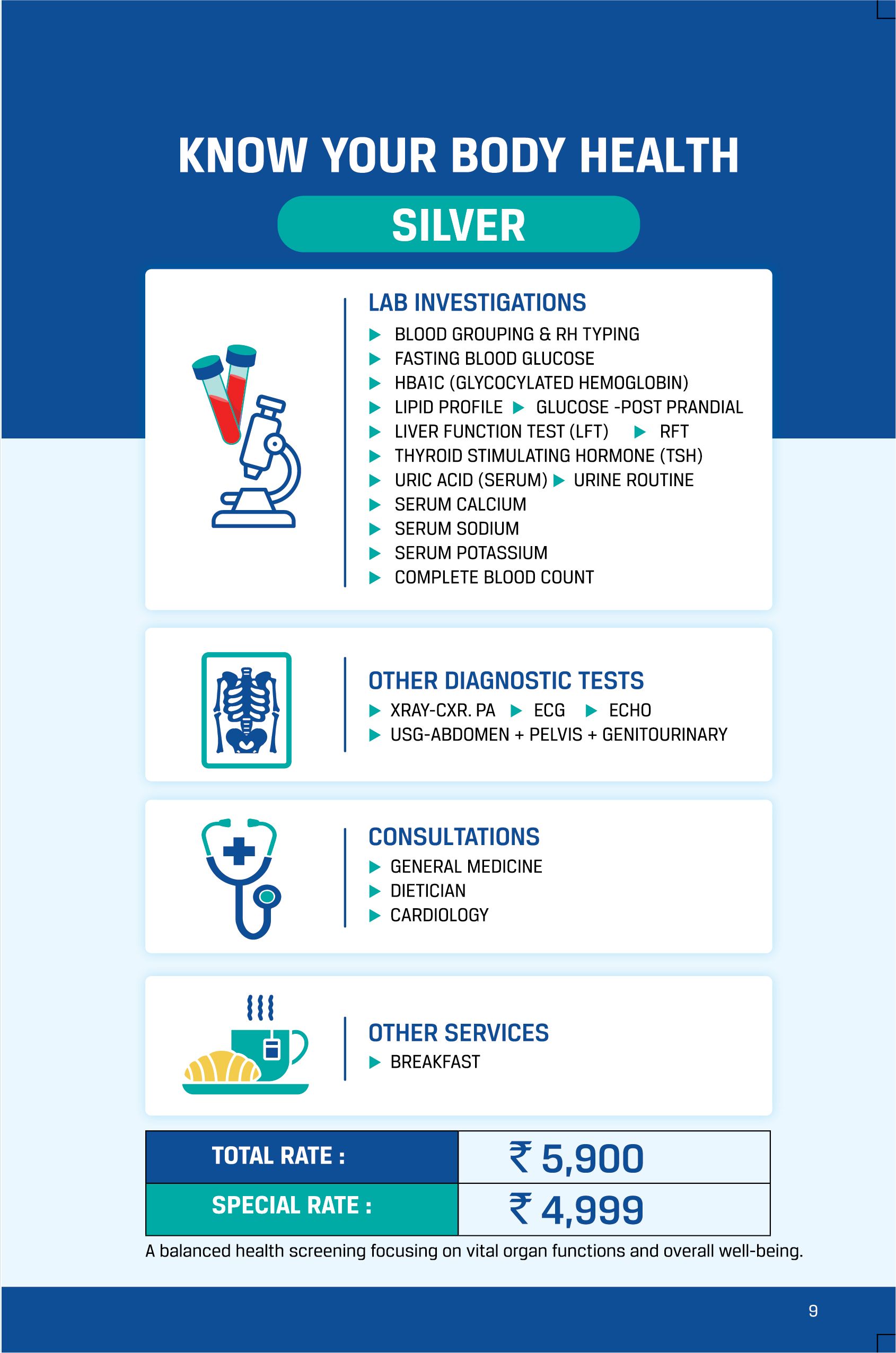 Know Your Body Health – Silver