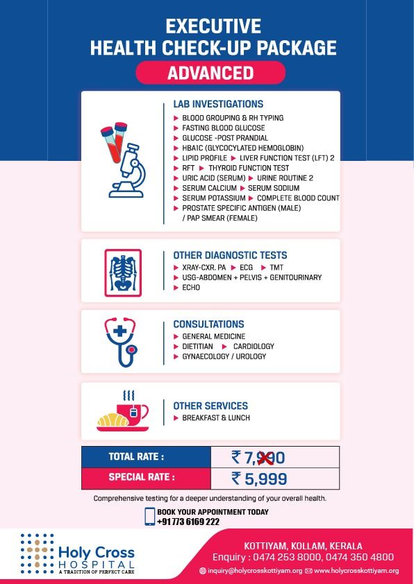 Executive Health Check-up Package – Advanced