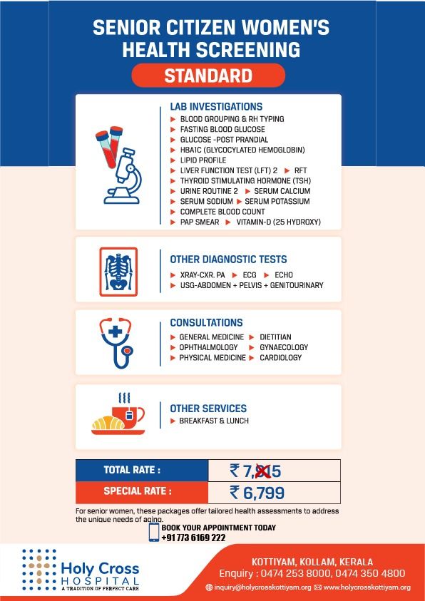 Senior Citizen Women’s Health Screening – Standard