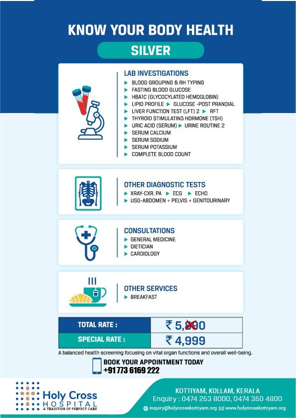 Know Your Body Health – Silver