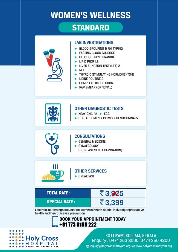 Women’s Wellness – Standard