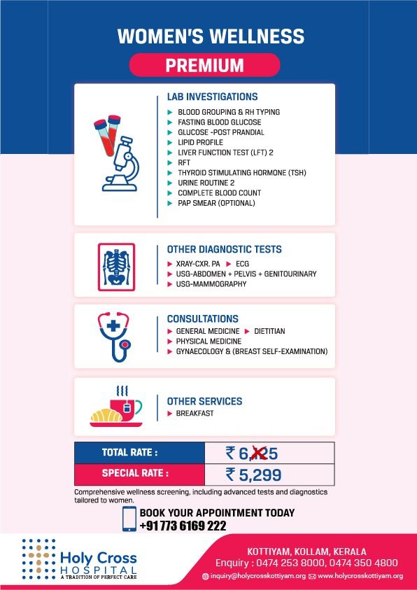 Women’s Wellness – Premium