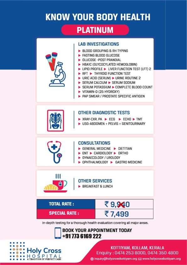 Know Your Body Health – Platinum