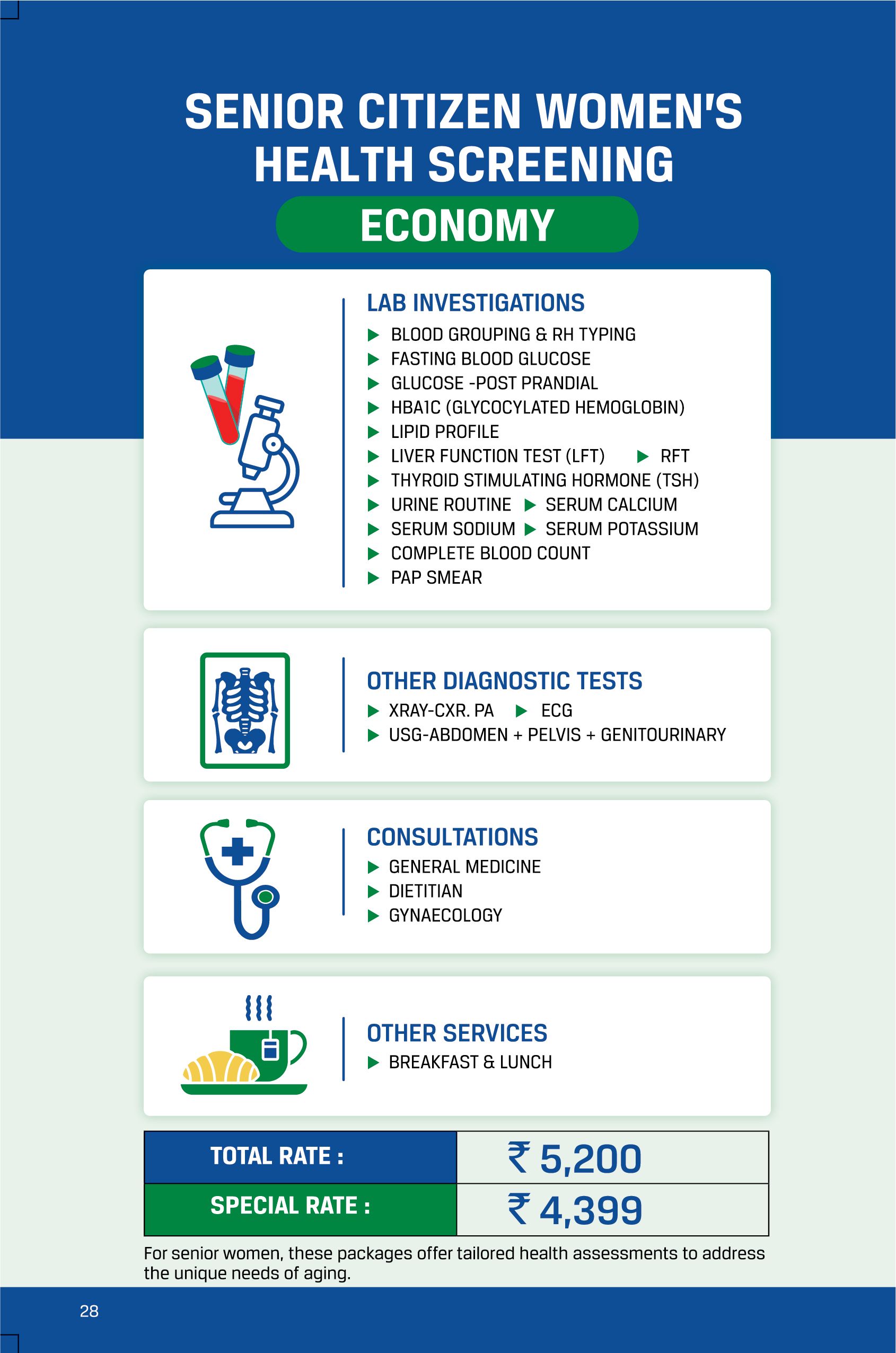 Senior Citizen Women’s Health Screening – Economy