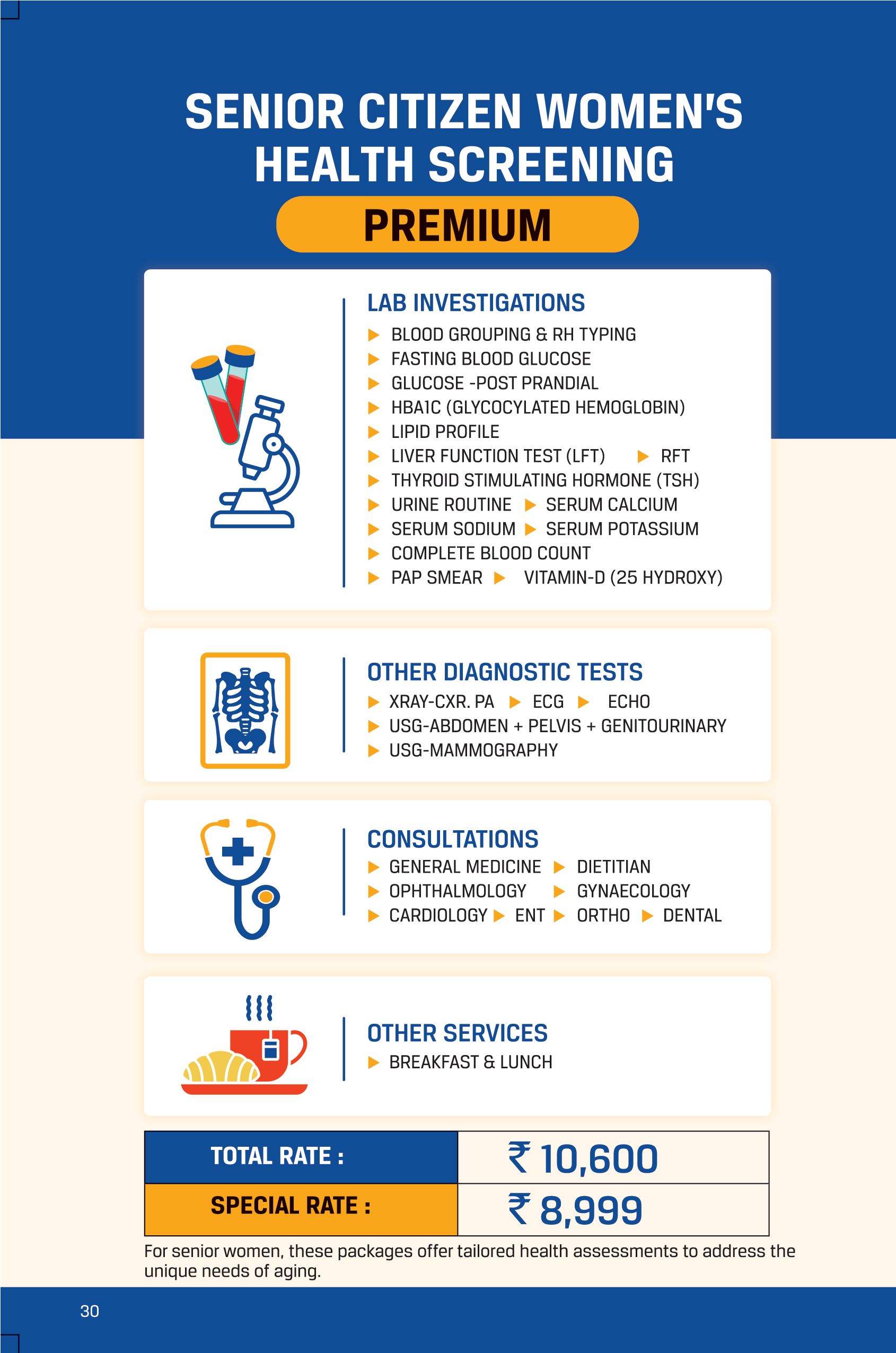 Senior Citizen Women’s Health Screening – Premium