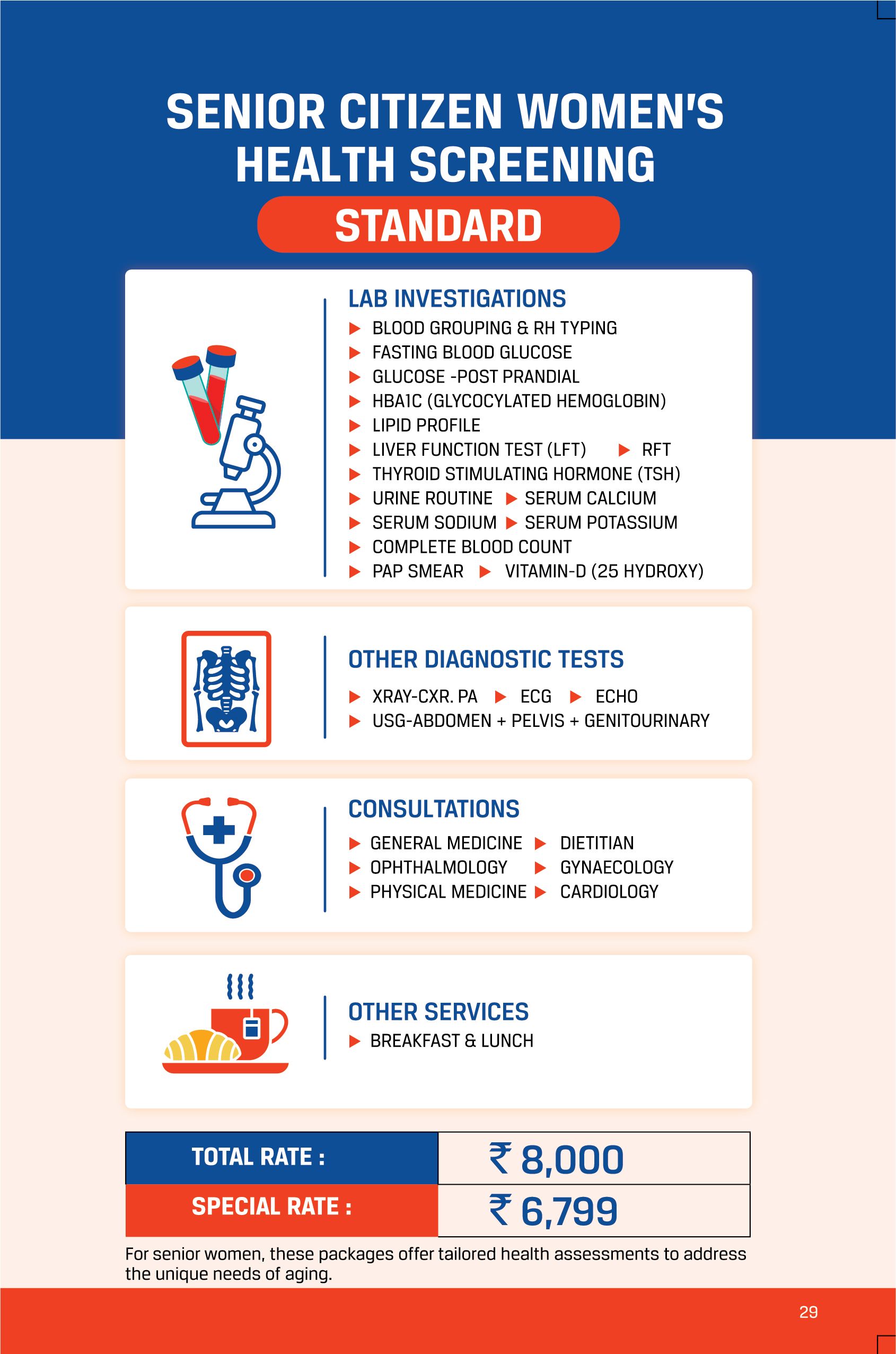 Senior Citizen Women’s Health Screening – Standard