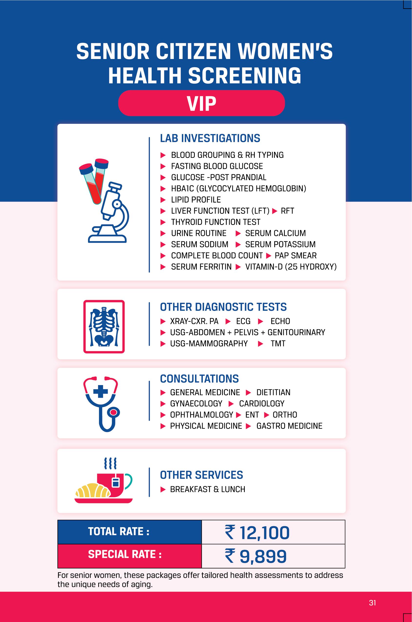 Senior Citizen Women’s Health Screening – VIP