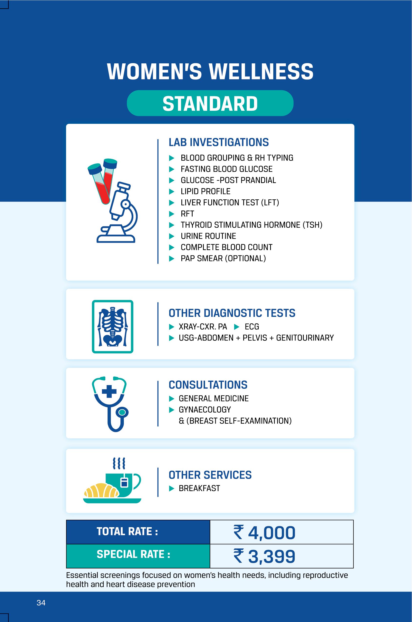 Women’s Wellness – Standard